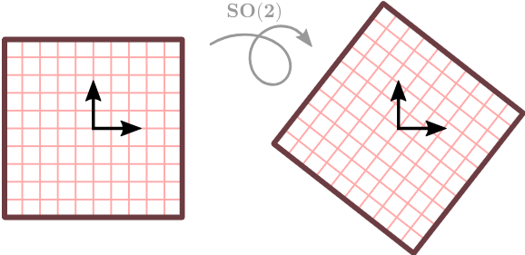 图 0