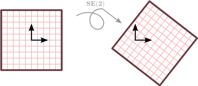 图 1